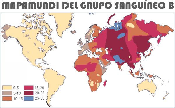 Población mundial y sangre tipo B Población mundial y sangre tipo B